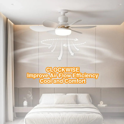 Remote-Controlled 40W LED Ceiling Fan