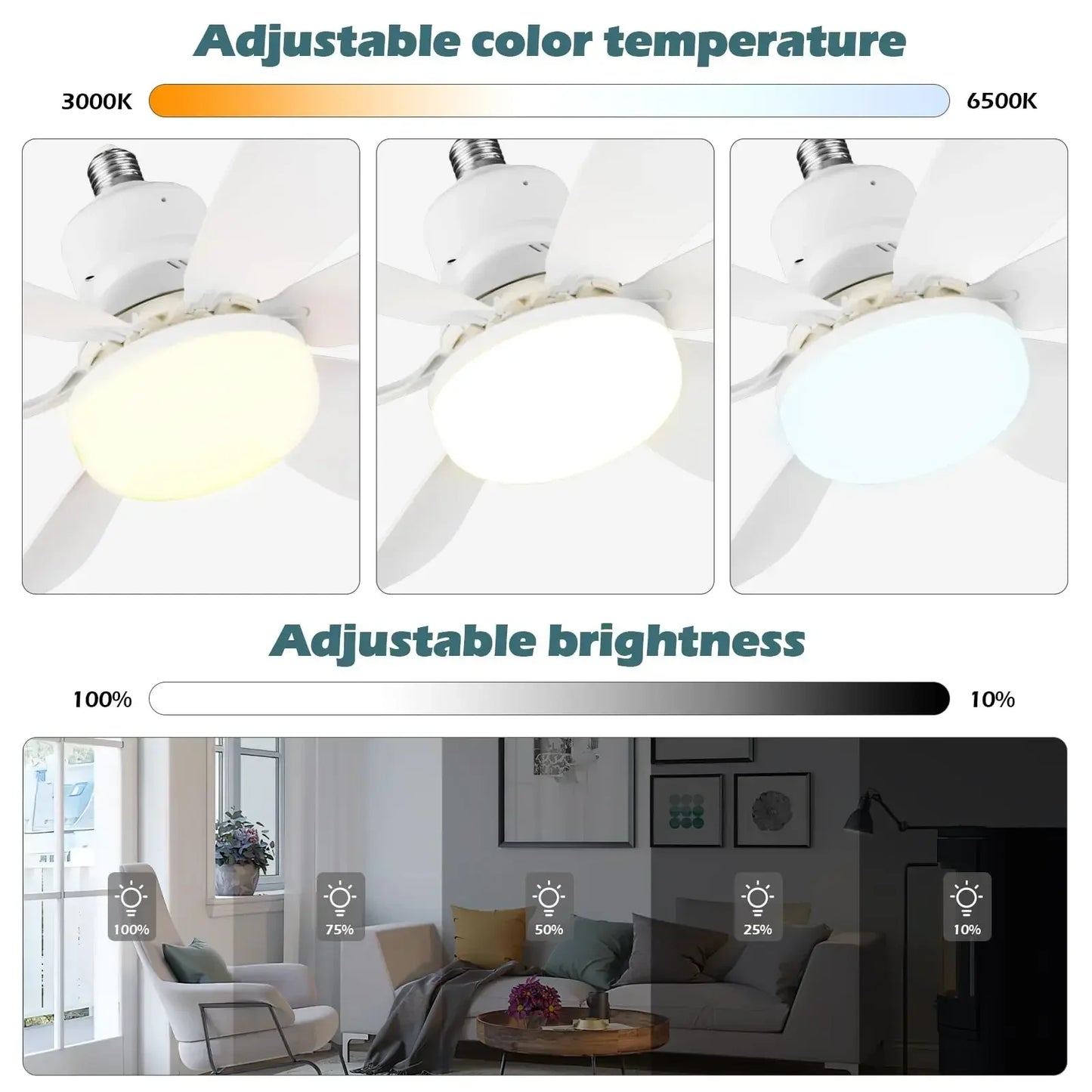 Remote-Controlled 40W LED Ceiling Fan