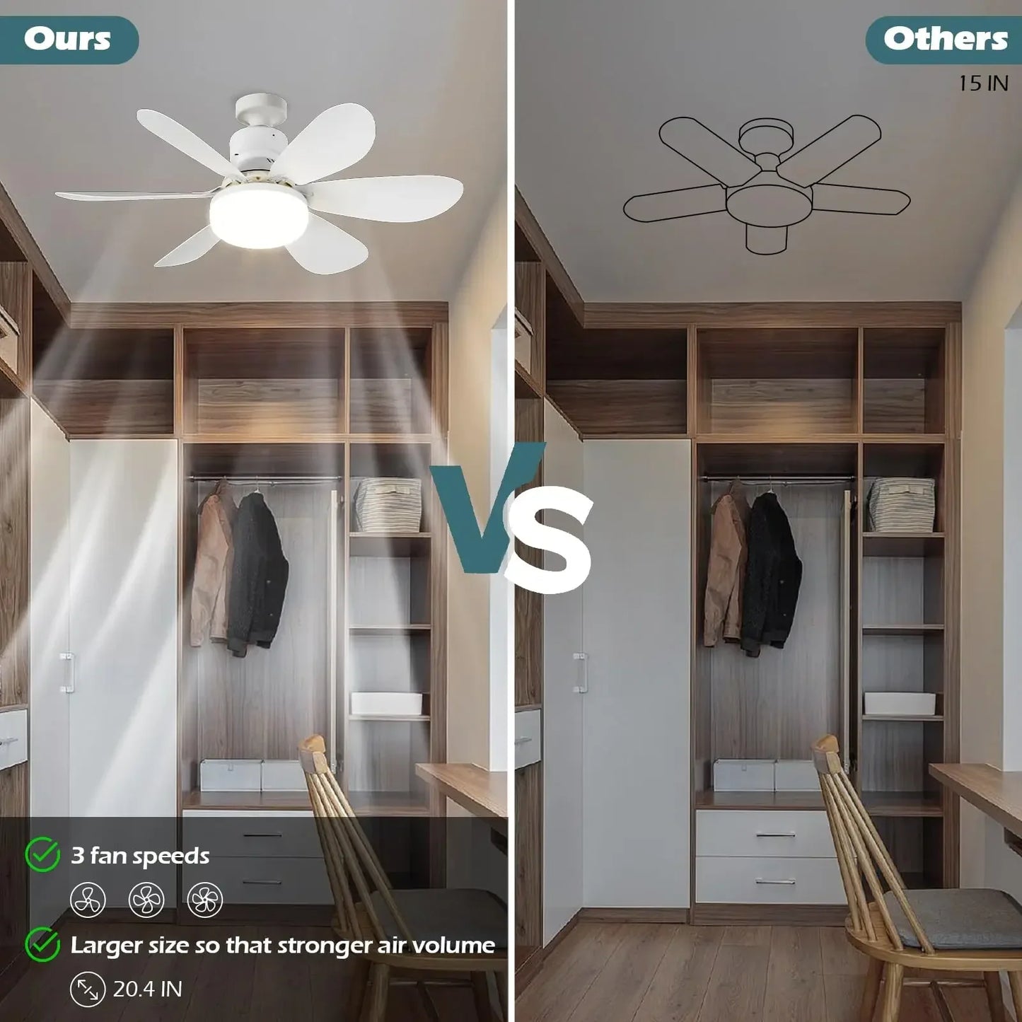 Remote-Controlled 40W LED Ceiling Fan