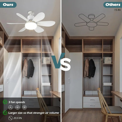 Remote-Controlled 40W LED Ceiling Fan